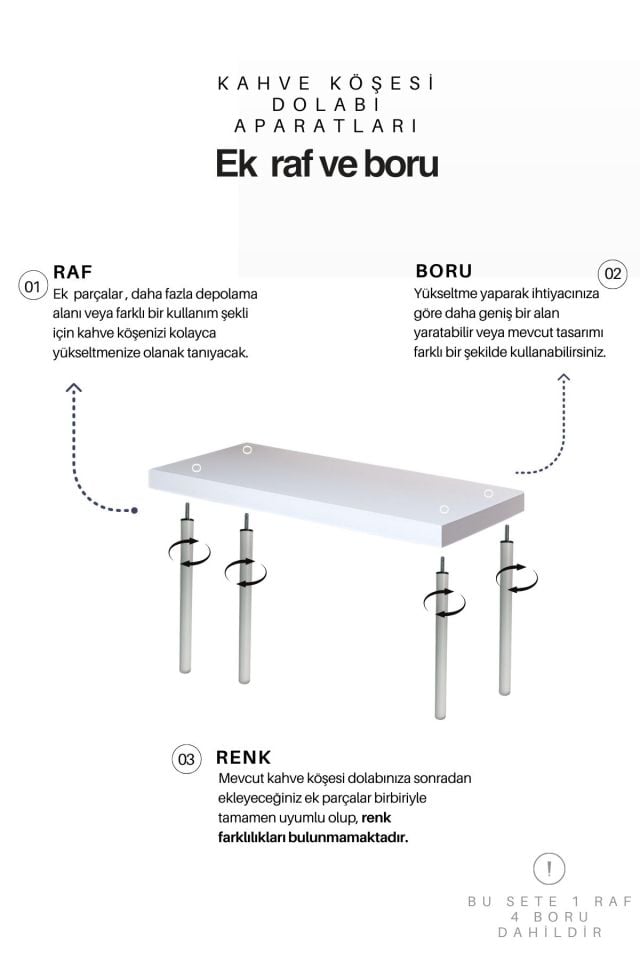 EK 1 RAF VE 4 BORU
