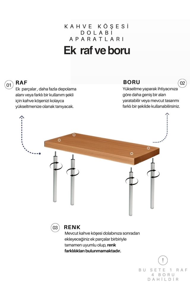 EK 1 RAF VE 4 BORU