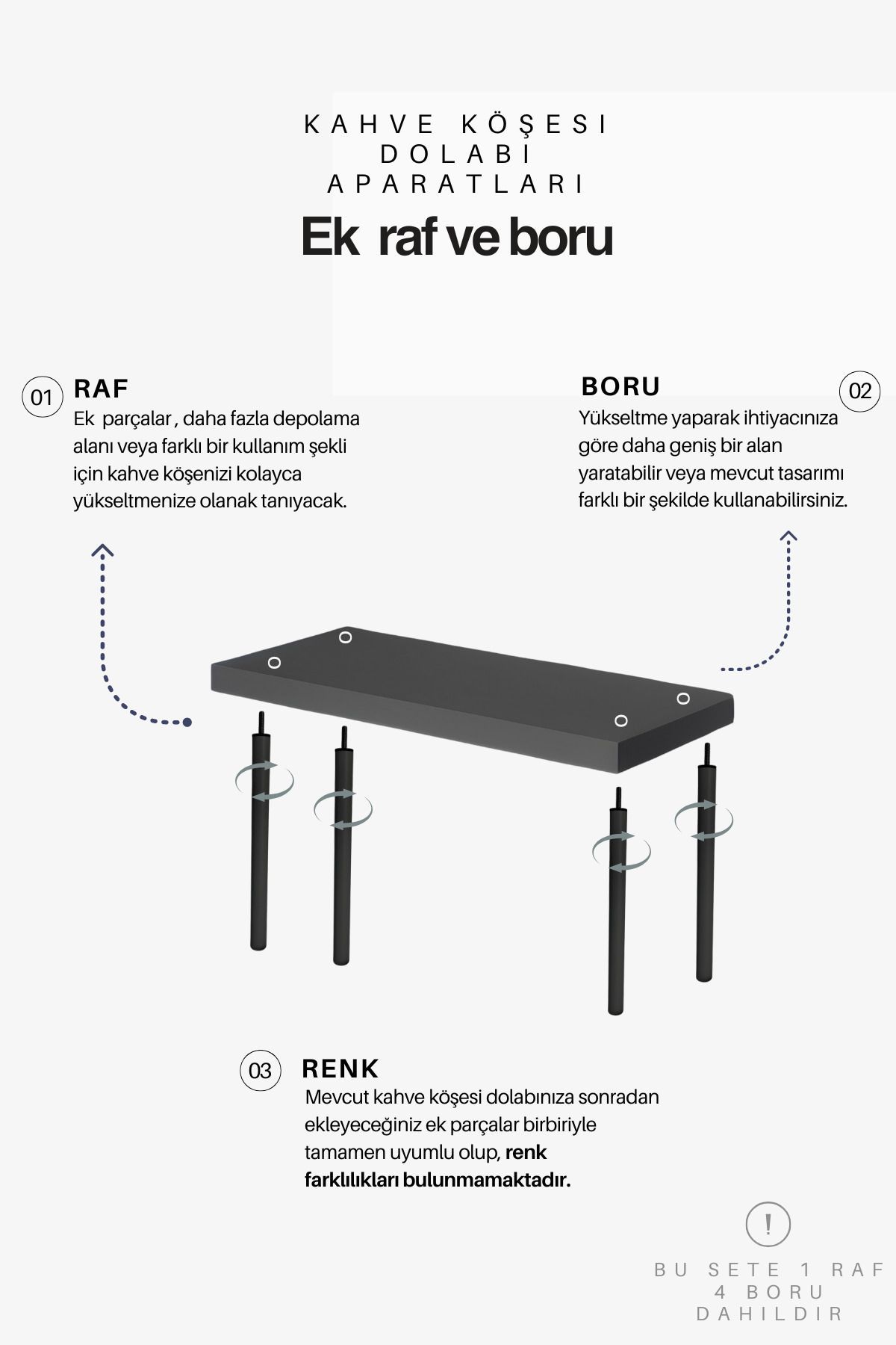 EK 1 RAF VE 4 BORU