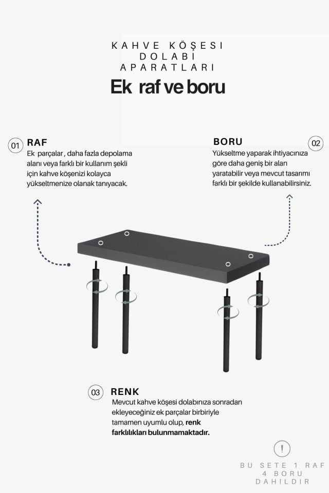 EK 1 RAF VE 4 BORU