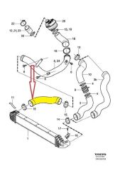 Volvo S60 S80 V70 V70 XC60 XC70 Turbo Hortumu Dizel 31293562