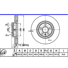 Ate Volvo S60 S90 V90 XC60 S60 V60 Ön Fren Disk Takımı 17 İnç 322mm 31423724