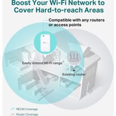 TP-Link RE230 AC750 Wi-Fi Menzil Genişletici