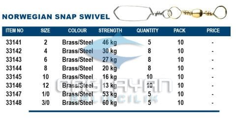 Okuma Norwegian Snap Swivel Brass 12 Numara 10 Adet