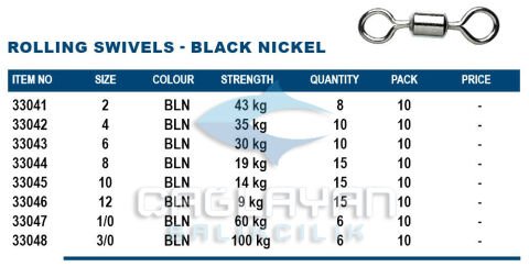 Okuma Rolling Swivels Black 2 Numara 8 Adet