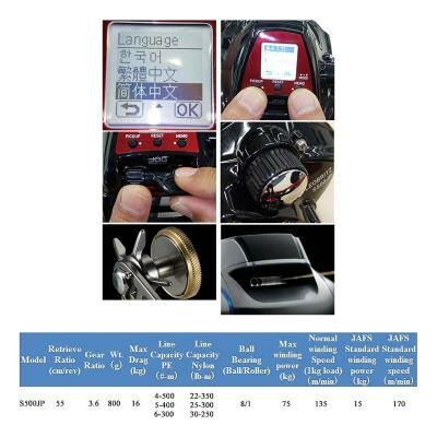 Daiwa 23 Leobritz S500JP Elektrikli Çıkrık Makinası