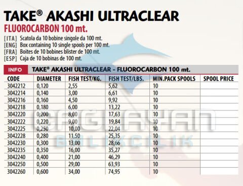 Lıneaeffe Akashı Ultra Fuoro Carbon 100Mt Misine 0,22mm
