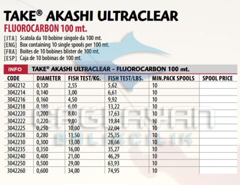 Lıneaeffe Akashı Ultra Fuoro Carbon 100Mt Misine 0,60 mm