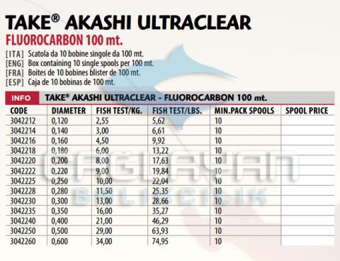 Lıneaeffe Akashı Ultra Fuoro Carbon 100Mt Misine 0.20 mm