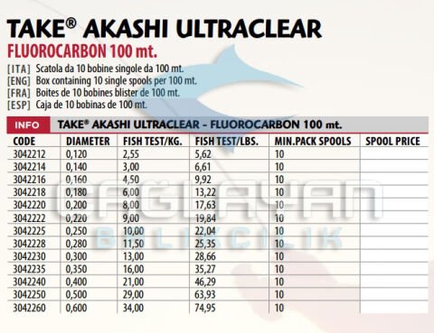 Lıneaeffe Akashı Ultra Fuoro Carbon 100Mt Misine 0.30 mm