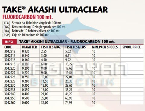 Lıneaeffe Akashı Ultra Fuoro Carbon 100Mt Misine 0.35 mm