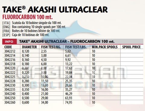 Lıneaeffe Akashı Ultra Fuoro Carbon 100Mt Misine 0.40 mm