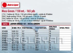 Lineaeffe 150 mt 4 örgü yeşil ip(Made in Japan) 0,10 mm