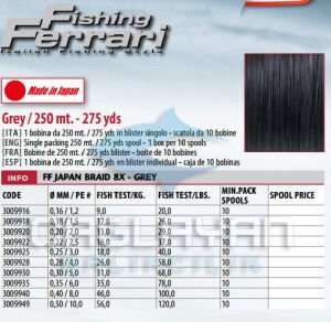 Lineaeffe Japon Braid Grey 250 mt 8 Örgü ip 0,16mm