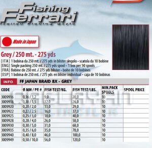 Lineaeffe Japon Braid Grey 250 mt 8 Örgü ip 0,22mm