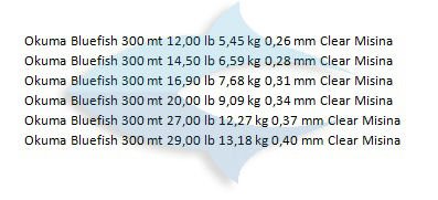 Okuma Bluefish 300 mt 20,00 lb 9,09 kg 0,34 mm Clear Misina
