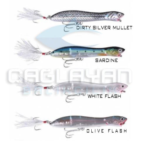 Savage gear Panic Prey 19,5 cm 83 gr Suni Yem 06-Olive Flash