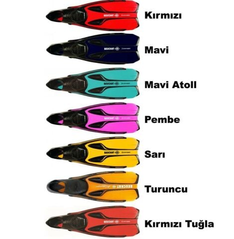 BEUCHAT Palet Kapalı X-VOYAGER New Mavi - 42-43