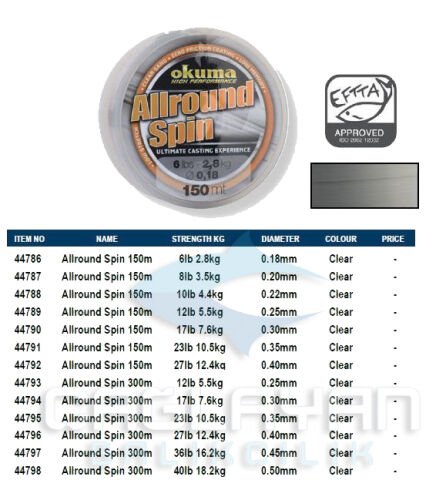 Okuma Allround Spin 300 mt 12,00 lb 5,5 kg 0,25 mm Brown Misina