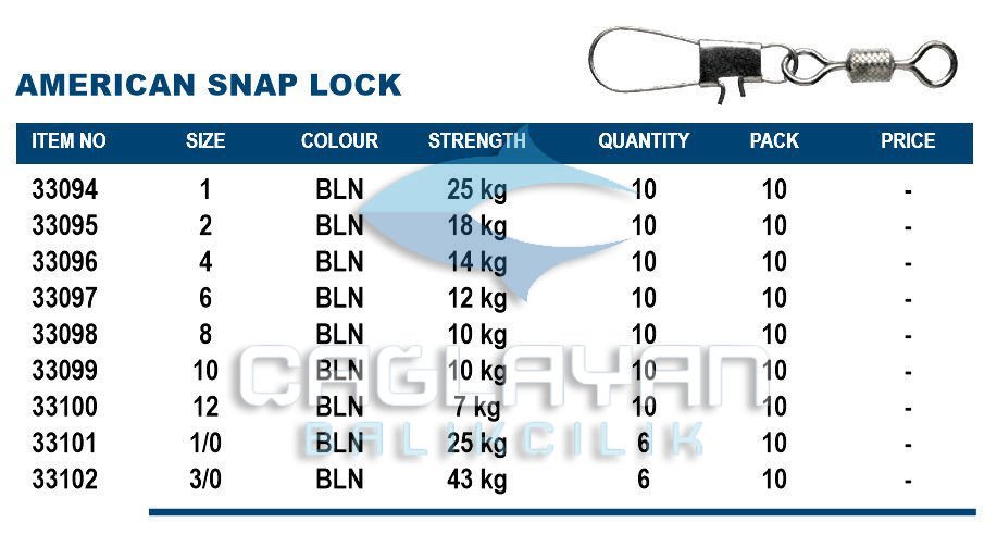 Okuma American Snap Lock Size 10 Adet 1/0 Numara 6 Adet