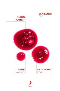 Aha & Bha Canlandırıcı Ve Cilt Tonu Eşitleyici Kırmızı Peeling Cilt Serumu 30 Ml