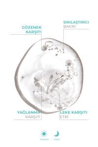 Gözenek, Sivilce Ve Siyah Nokta Karşıtı Niacinamide Serum 30 Ml