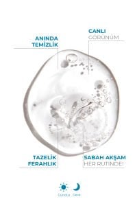 Sivilce Ve Siyah Nokta Karşıtı Tüm Ciltler İçin Yeşil Çay Arındırıcı Temizleme Jeli 200 Ml