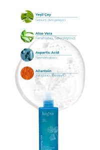Sivilce Ve Siyah Nokta Karşıtı Tüm Ciltler İçin Yeşil Çay Arındırıcı Temizleme Jeli 200 Ml