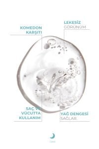 Canlandırıcı Ve Gözenek Sıkılaştırıcı Glikolik Asit Mavi Tonik 200 Ml