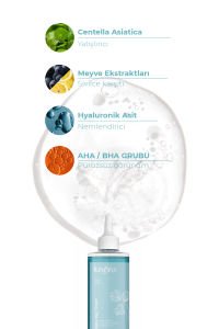 Canlandırıcı Ve Gözenek Sıkılaştırıcı Glikolik Asit Mavi Tonik 200 Ml