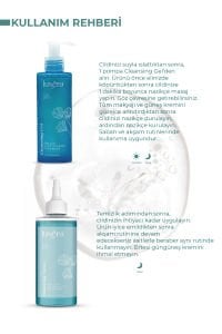 Komedon Karşıtı, Leke Baskılayıcı, Mikro Soyucu, Pürüzsüzleştirici Set (tonik + Temizleme Jeli)