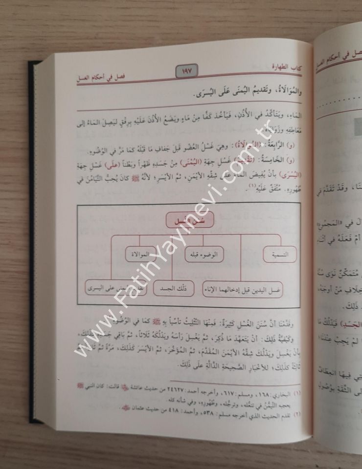 الإقناع في حل ألفاظ أبي شجاع 1/2 / el ikna' fi halli elfazi ebi-ş şüca