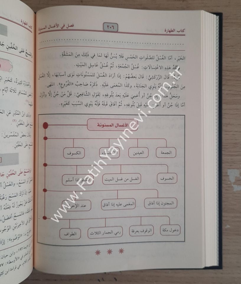 الإقناع في حل ألفاظ أبي شجاع 1/2 / el ikna' fi halli elfazi ebi-ş şüca