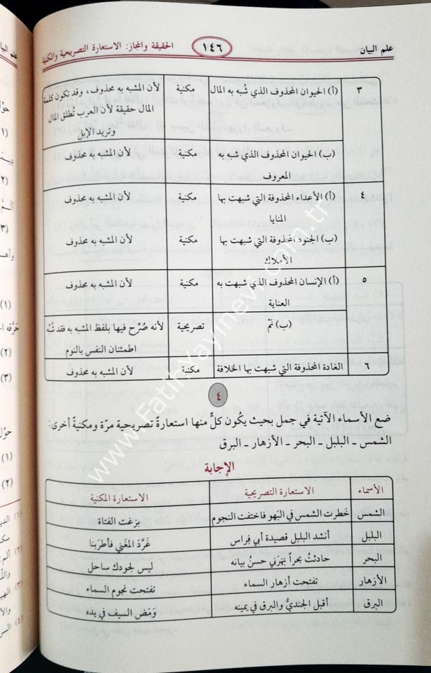 El-Belagatül-Vadıha fil-Beyan vel-Meani vel-Bedi - البلاغة الواضحة في البيان والمعاني والبديع مع الدليل