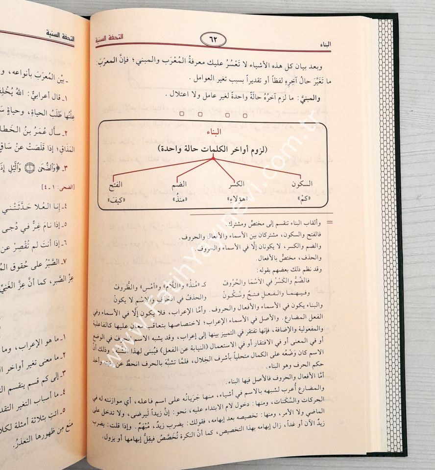 Et-Tuhfetüs-Seniyye bi-Şerhil-Mukaddimetil-Acurrumiyye fi Kavaidin-Nahv vel-İrab - التحفة السنية بشرح المقدمة الآجرومية