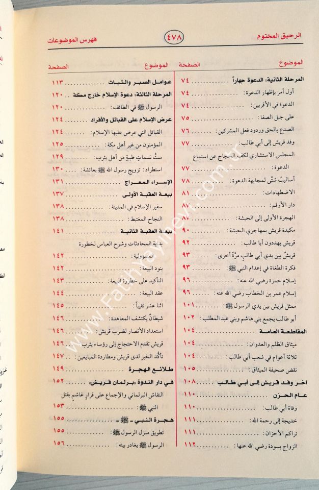 Er-Rahikül-Mahtum Bahsun fis-Siretin-Nebeviyye - الرحيق المختوم بحث في السيرة النبوية على صاحبها أفضل الصلاة والسلام