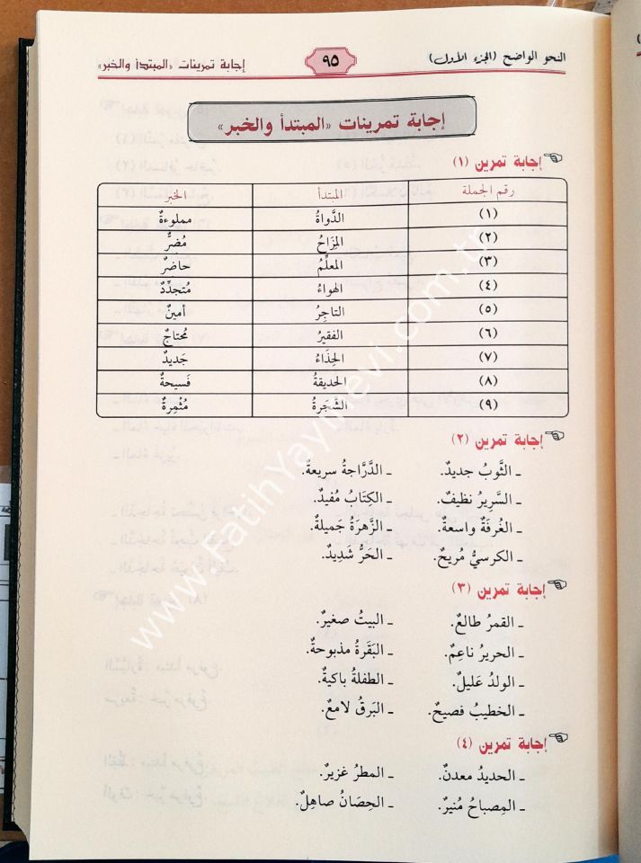 En-Nahvül-Vadıh fi Kavaidil-Lugatil-Arabiyye - İbtidai (Alıştırma Çözümleriyle) - النحو الواضح في قواعد اللغة العربية الابتدائية - الابتدائي 1/3 - مجلد واحد (مع حل التمارين)