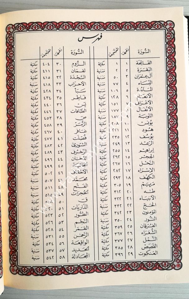 تفسير الجلالين 17*24 - Tefsirül Celaleyn