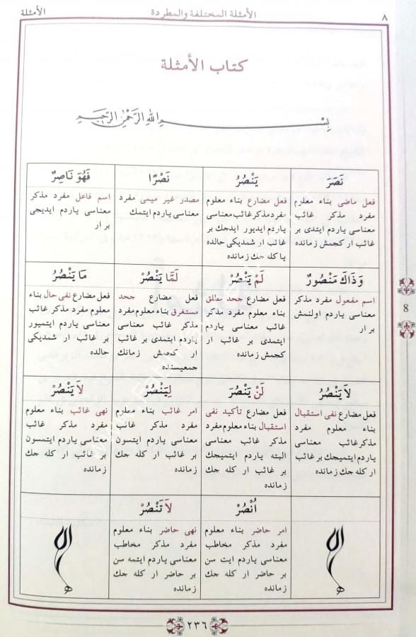 مجموعة الصرف / Mecmuatü's Sarf (Arapça) CİLTLİ SERT KAPAK