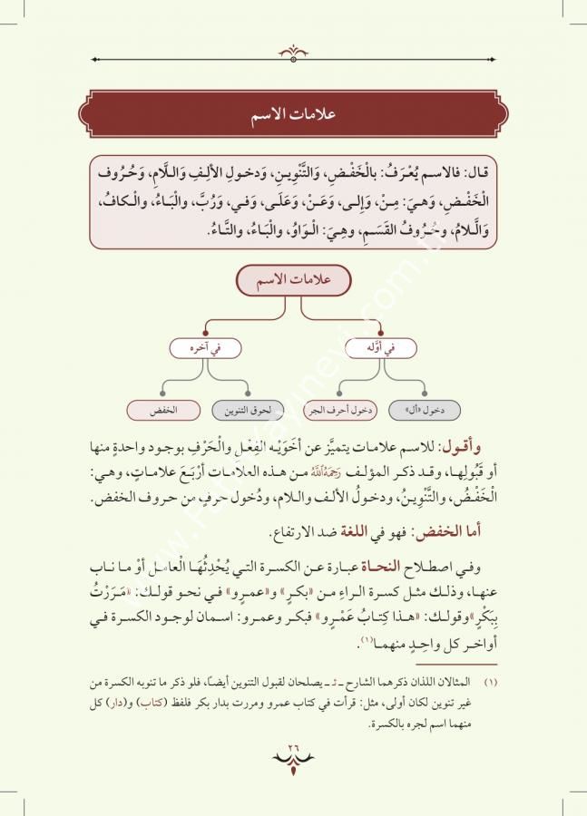 التحفة السنية بشرح الأجرومية / Tuhfet'üs-Seniyye bi Şerh-i Mukaddimeti-l Ecurrumiyye (Arapça)