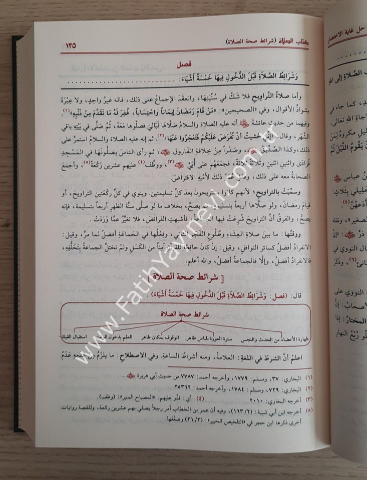 Kifayetü'l Ahyar fi Halli Gayeti'l İhtisar Arapça - كفاية الأخيار في حل غاية الاختصار