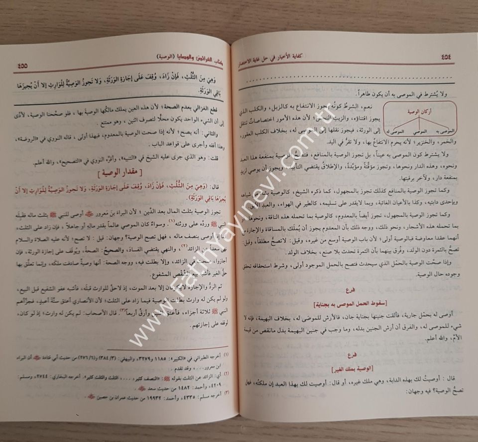Kifayetü'l Ahyar fi Halli Gayeti'l İhtisar Arapça - كفاية الأخيار في حل غاية الاختصار