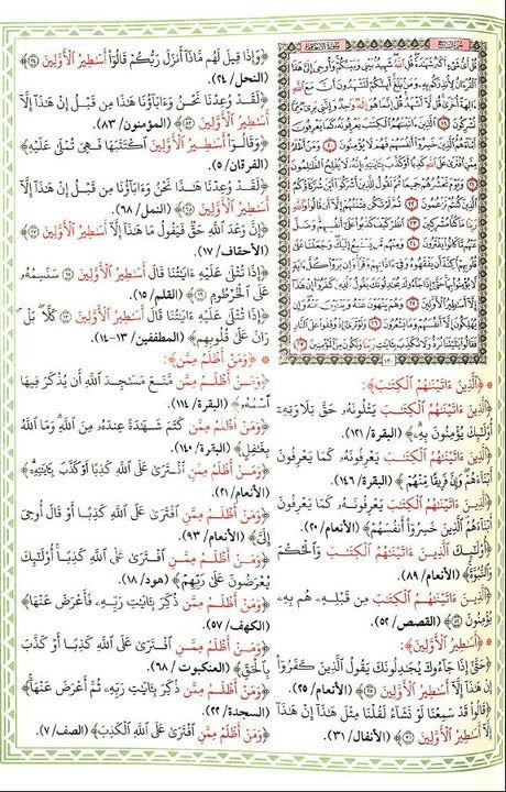 el-Lübab bi-teysiri müteşabihati'l-Kitab / اللباب بتيسير متشابهات الكتاب