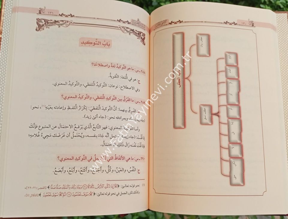 El Ecvibetül Celiyye Ale Es'ileti Metni-l Ecurrumiyye |الأجوبة الجلية على أسئلة الآجرومية