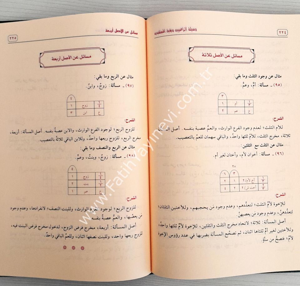 Vesiletür-Ragibin ve Bügyetül-Müstefidin Şerhül-Manzumetil-Burhaniyye fi İlmil-Feraiz - وسيلة الراغبين وبغية المستفيدين شرح المنظومة البرهانية في علم الفرائض