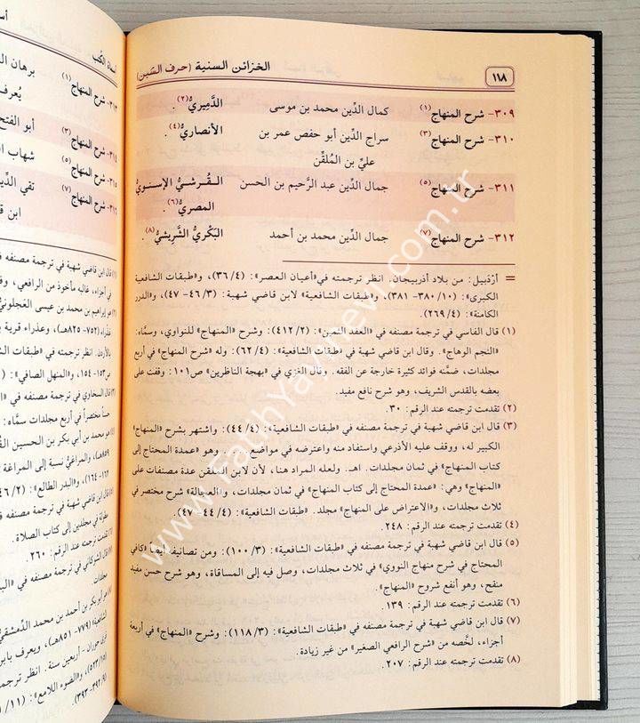 El-Hazainüs-Seniyye min Meşahiril-Kütübil-Fıkhiyye li-Eimmetinal-Fukahaiş-Şafiiyye - الخزائن السنية من مشاهير الكتب الفقهية لأئمة الفقهاء الشافعية