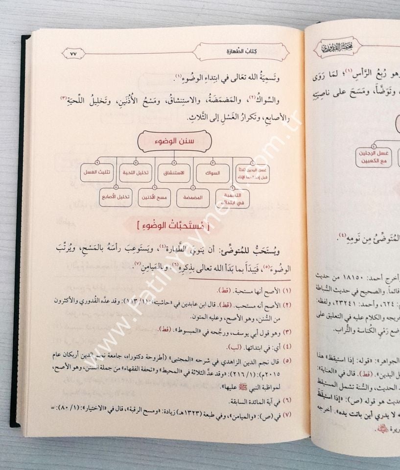 مختصر القدوري / Muhtasaru-l Kuduri