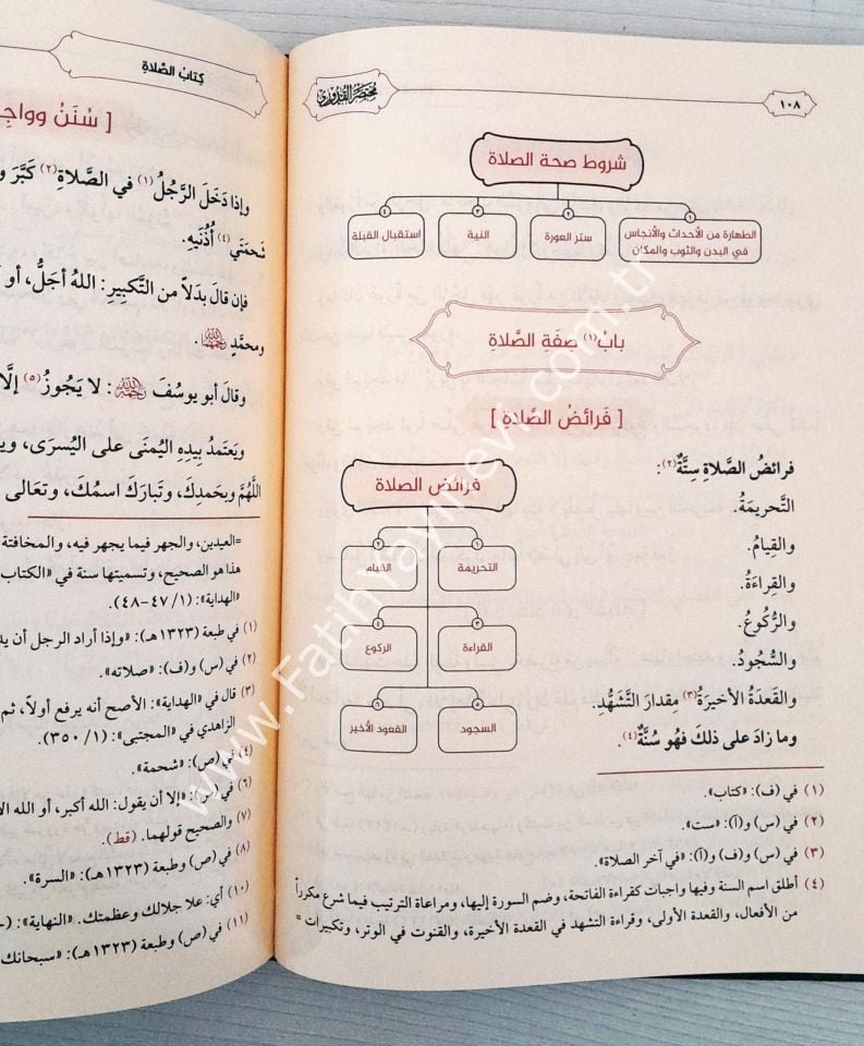 مختصر القدوري / Muhtasaru-l Kuduri