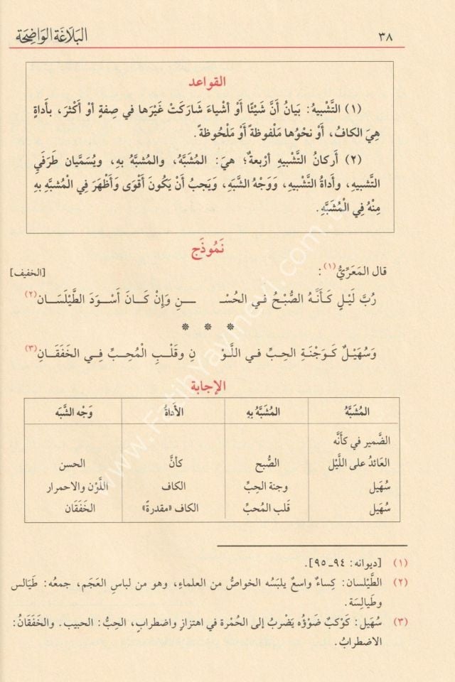El Belağatü-l Vadiha fi-l Beyan ve-l Meani ve-l Bedi' - البلاغة الواضحة في البيان والمعاني والبديع مع دليل البلاغة الواضحة