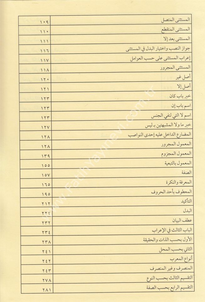 Şuruhu’l-İzhar – İzhar Metni ve Beraberinde 5 Şerh - Eyyübi, KasapZade, Fethul Esrar, Netaicul Efkar, Mu'ribul İzhar - / شروح الإظهار ويحتوي على ستة كتب من شروح الإظهار